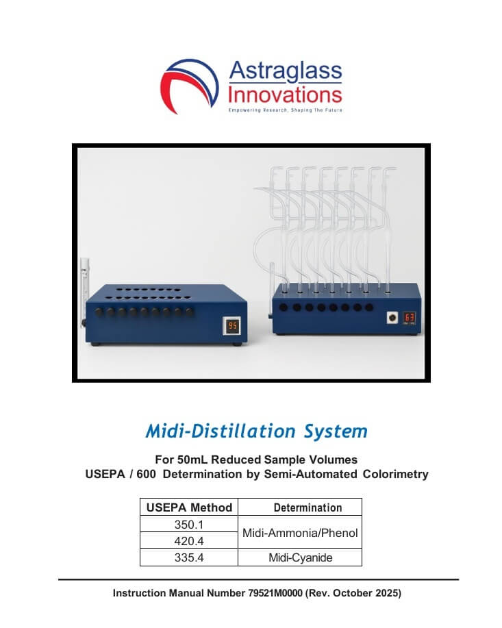 Midi Manual Thumbnail